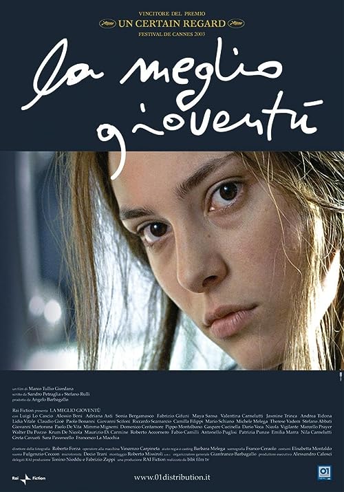 The Best of Youth 2003