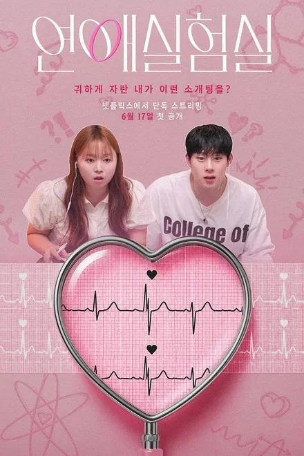 The Love Lab 2026