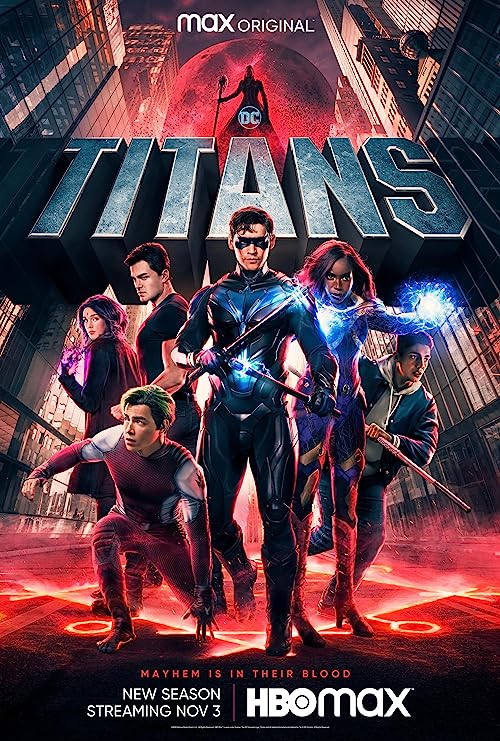 Titans 2023